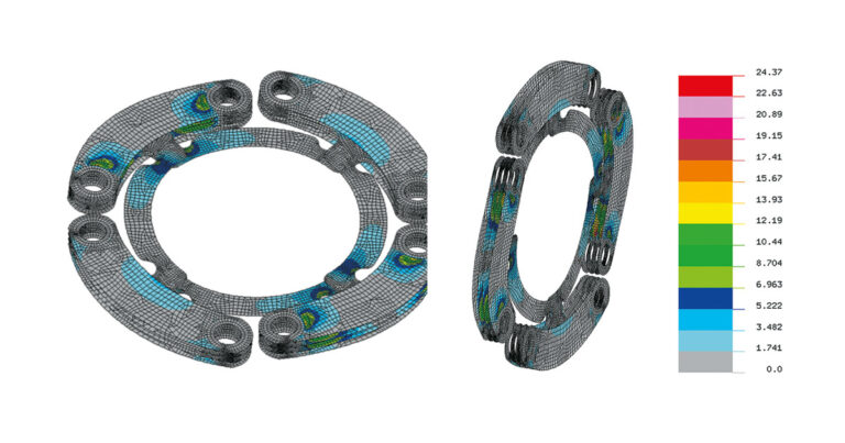 Composite Disc Coupling | Zero-Max