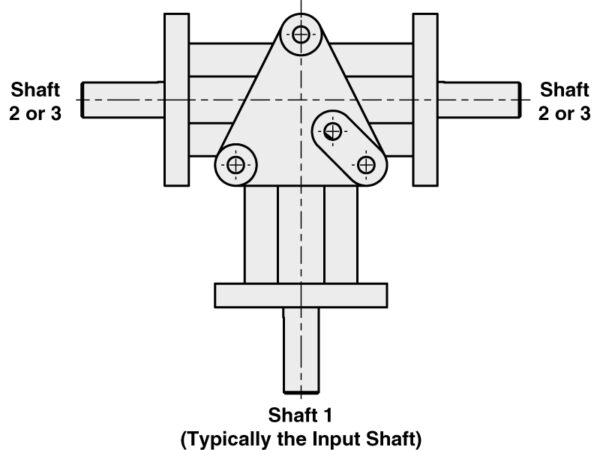 Crown right-angle gearbox 3-way version