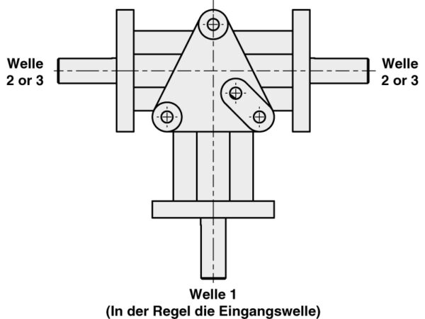 Crown Winkelgetriebe 3-Wege-Ausführung